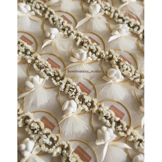 ΜΠΟΜΠΟΝΙΕΡΑ ΚΡΙΚΟΣ ΑΝΑΜΝΗΣΤΙΚΟΣ