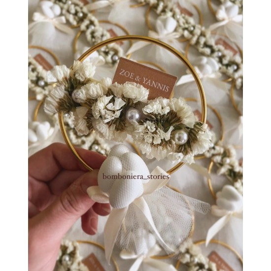 ΜΠΟΜΠΟΝΙΕΡΑ ΚΡΙΚΟΣ ΑΝΑΜΝΗΣΤΙΚΟΣ