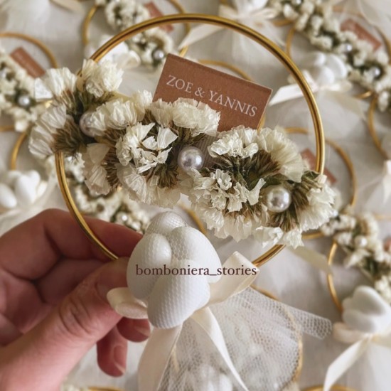 ΜΠΟΜΠΟΝΙΕΡΑ ΚΡΙΚΟΣ ΑΝΑΜΝΗΣΤΙΚΟΣ