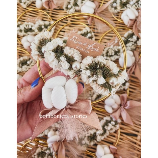 ΜΠΟΜΠΟΝΙΕΡΑ ΚΡΙΚΟΣ ΑΝΑΜΝΗΣΤΙΚΟΣ